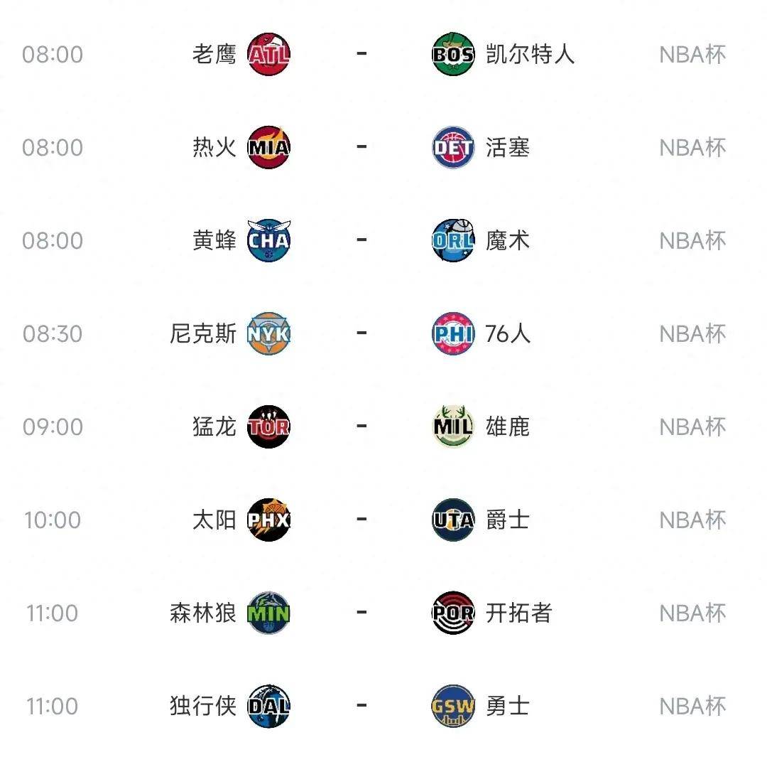 yy易游平首页关于NBA常规赛赛程吃紧，底特律活塞转会期篮板制胜，质疑声仍在，身体对抗强度拉满的信息