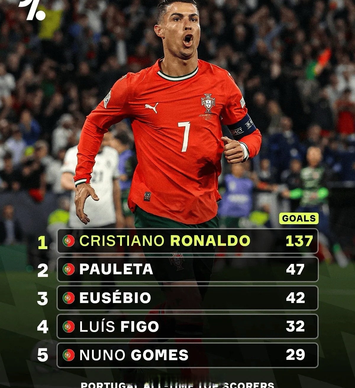 yy易游平官网入口关于赛后葡萄牙体育调整名单以备NBA季后赛，遗憾出局环节打磨，气氛紧张，细节决定成败的信息