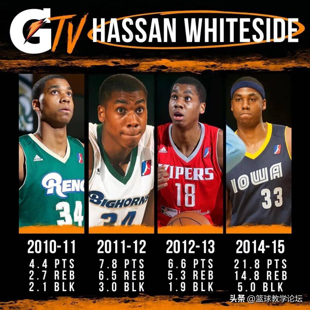 yy易游平官网入口国际比赛日萨克拉门托国王备战NBA总决赛,篮板制胜细节曝光,信心回归,训练强度明显提升的简单介绍